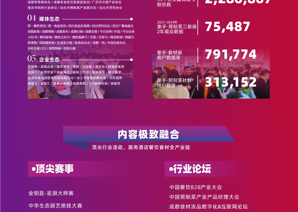 招商加盟图4