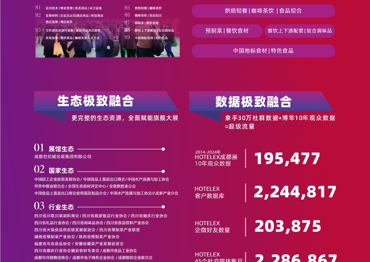 招商加盟图3